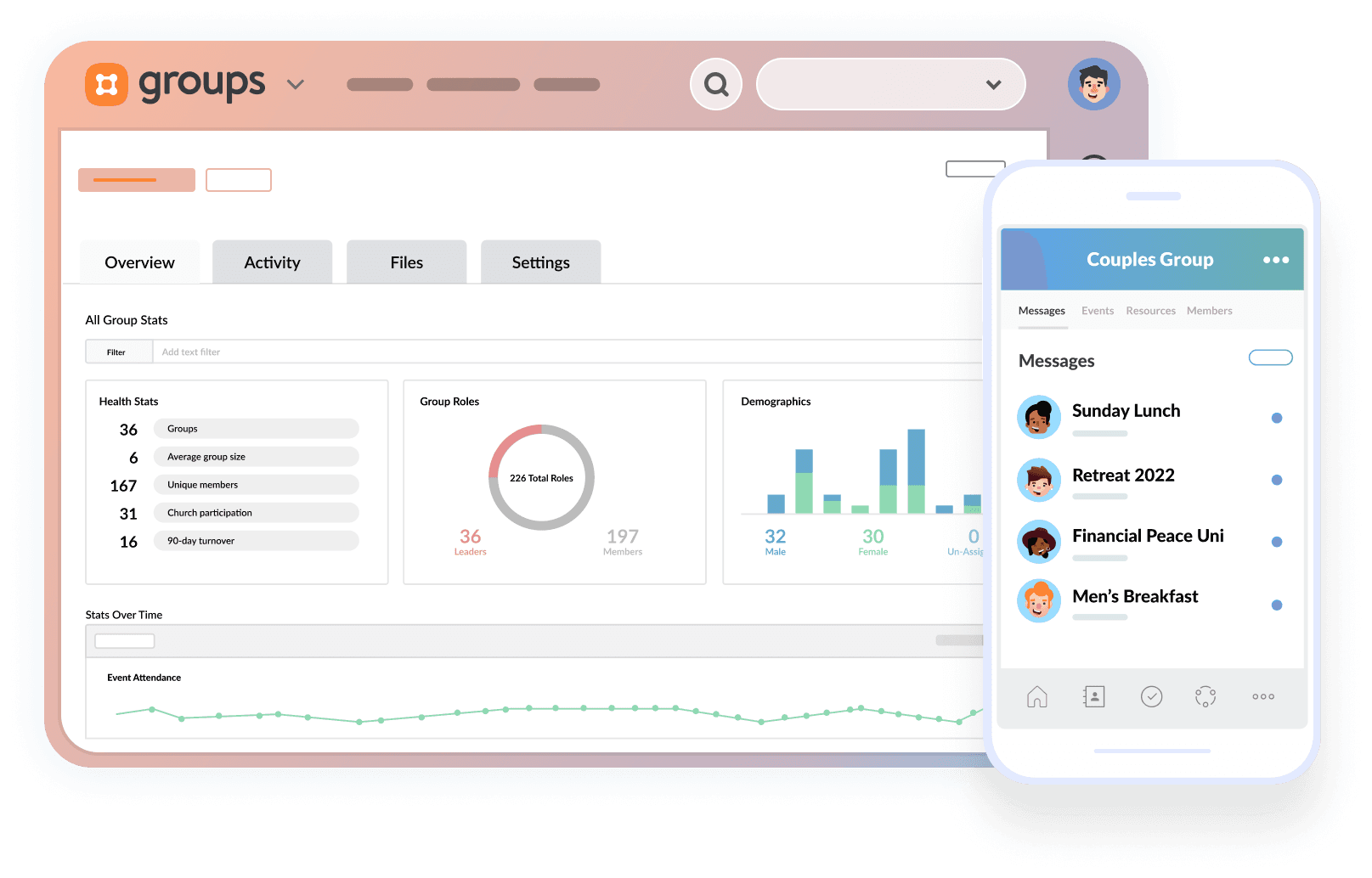 Planning Center Screenshot