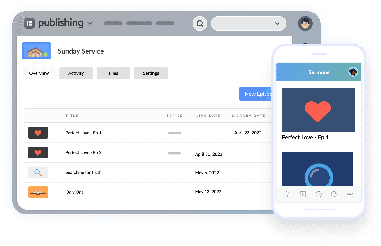 Planning Center Screenshot